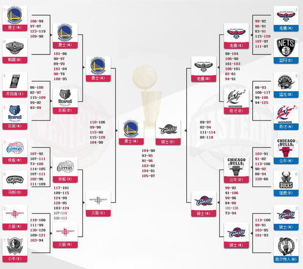 NBA火箭对阵热火，精彩赛事回顾  nba火箭vs