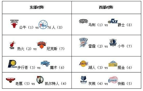 无疑得到广大球迷、俱乐部、赞助商等各方的欢迎与支持