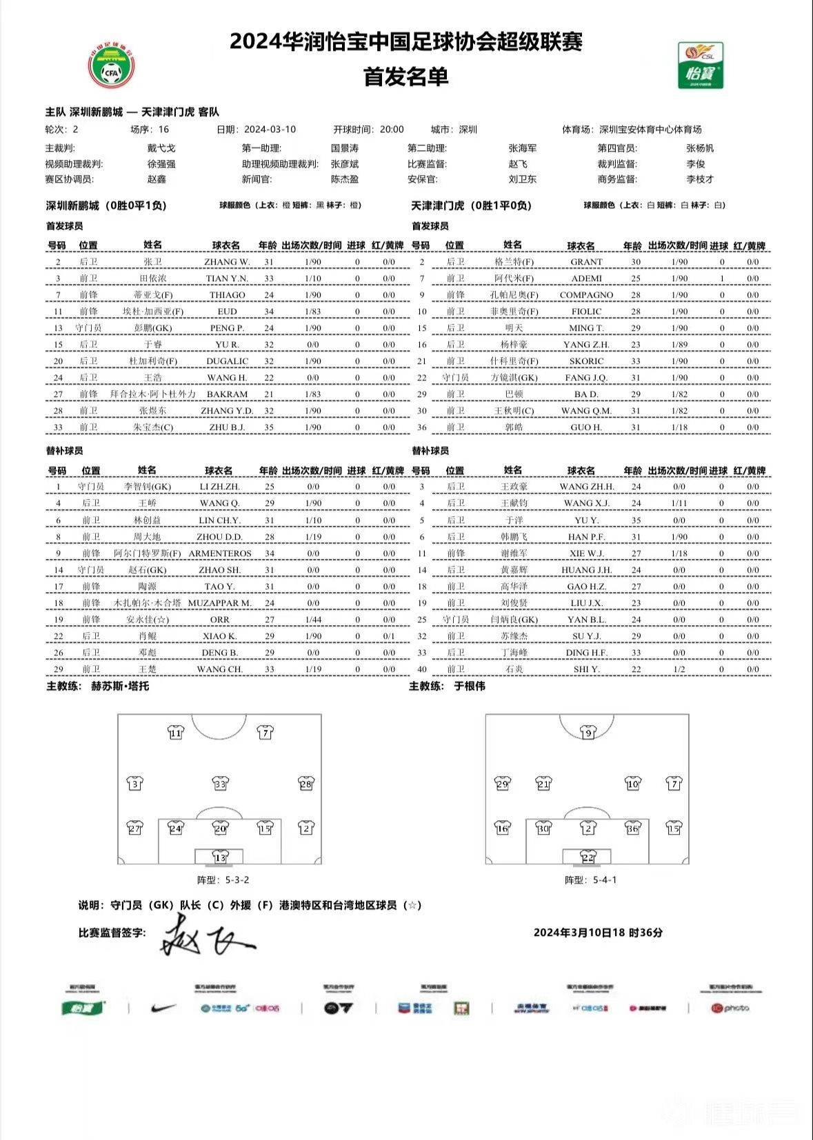 深圳新鹏城vs天津津门虎首发：三外援PK五外援 谢维军替补待命