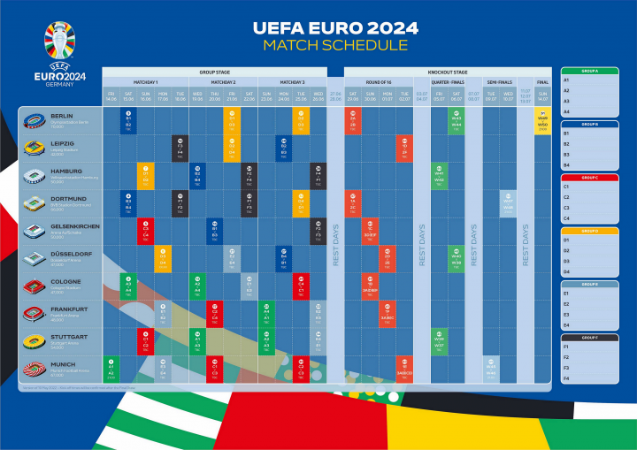 2024欧洲杯WELLBET给出的夺冠赔率：英法并列第1、德国第3 葡萄牙第5、意大利第7